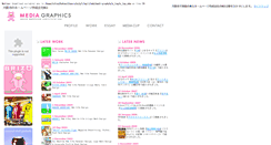 Desktop Screenshot of medi-graph.com